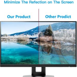 WLWLEO 32 Inch Monitors Anti Glare Screen Protector for TV Desktop Computer Blue Light Blocking Filter, Anti Blue Light/Anti Scratch/Anti-Fingerprint Film for 32-43" Displays,43" 942×529mm