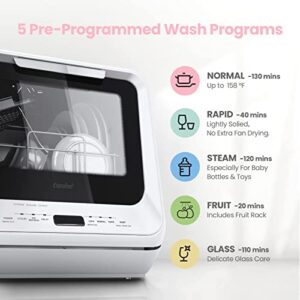 COMFEE' Countertop Dishwasher, Portable Dishwasher with 5L Built-in Water Tank, No Hookup Needed, 6 Programs, 360° Dual Spray, 192℉ Steam& Air-Dry Function, Mini Dishwasher for Apartments& RVs, White