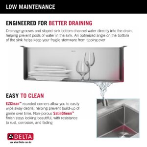 DELTA FAUCET 95B932-30S-SS Lorelai Workstation Kitchen Sink Undermount Stainless Steel Single Bowl with WorkFlow Ledge and Chef’s Kit of 6 Accessories