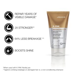 Joico K-PAK Reconstructing Shampoo & Treatment | For Damaged Hair