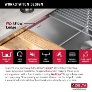 DELTA FAUCET 95B932-30S-SS Lorelai Workstation Kitchen Sink Undermount Stainless Steel Single Bowl with WorkFlow Ledge and Chef’s Kit of 6 Accessories