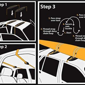 2 PCS/Set Self-Inflating Soft Roof Rack Pads, Universal Car Soft Roof Rack Pads for Kayaks/Surfboard/Paddleboard/SUP/Snowboard, with 2 Tie Down Straps