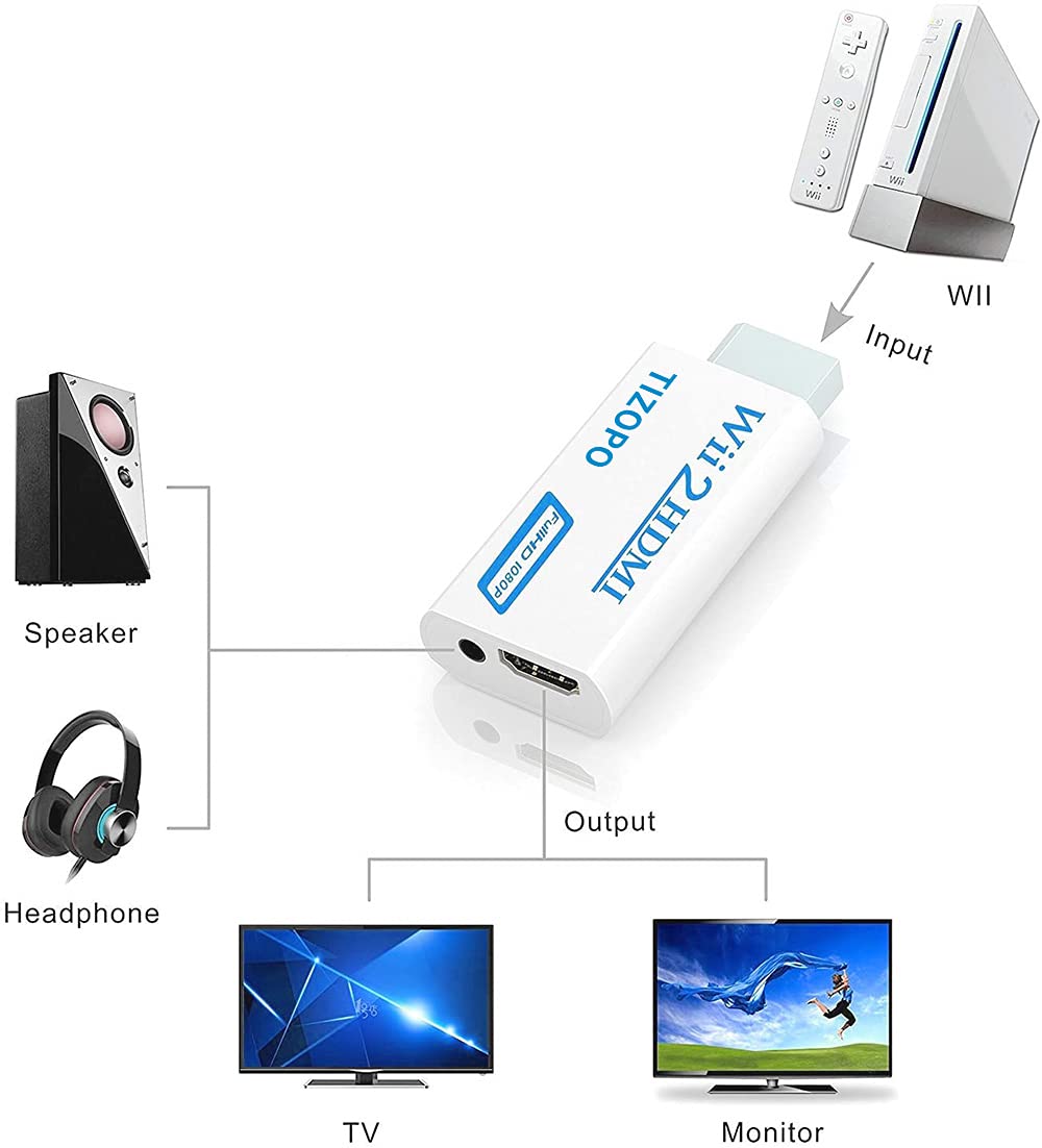 TIZOPO Wii to HDMI Converter, Wii HDMI Adapter 1080P Output Video Audio with 5ft High Speed HDMI Cable&3.5mm Audio Jack, Compatible with Full HD Devic, Supports All Wii Display Modes 720P, NTSC