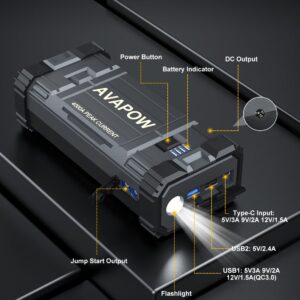 AVAPOW Car Jump Starter, 4000A Peak Battery (for All Gas or Up to 10L Diesel), Portable Booster Power Pack, 12V Auto Jump Box with LED Light, USB Quick Charge 3.0