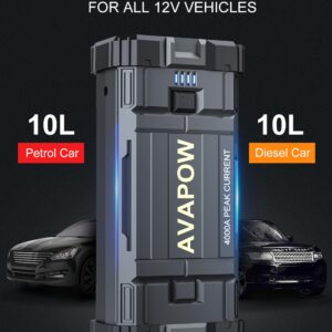 AVAPOW Car Jump Starter, 4000A Peak Battery (for All Gas or Up to 10L Diesel), Portable Booster Power Pack, 12V Auto Jump Box with LED Light, USB Quick Charge 3.0