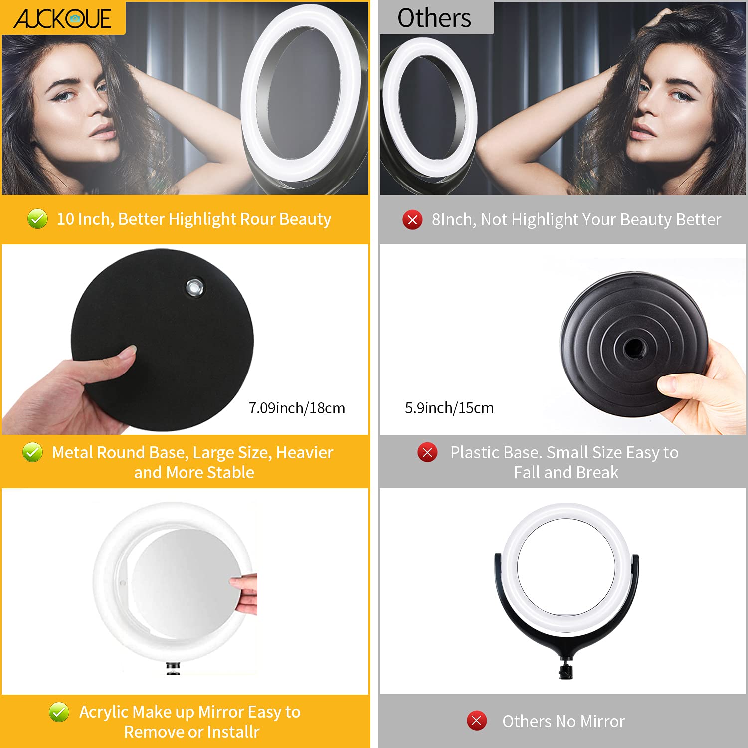 Auckoue 12'' Ring Light with Stand & Phone Holder, Dimmable Selfie Ring Light with Mirror, Desktop led Ring Light for Laptop Computer Video Conference, Live Streaming, YouTube, Vlogging, Makeup