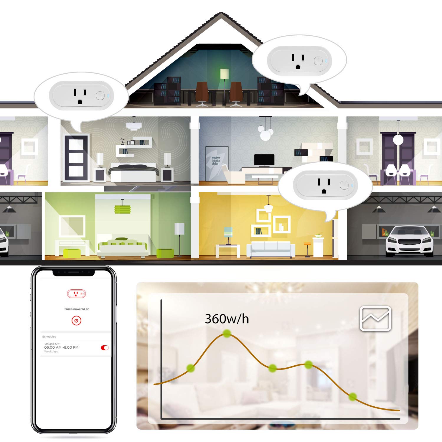 Sengled Smart Plugs, Hub Required, Works with SmartThings and Amazon Echo with Built-in Hub, Voice Control with Alexa and Google Home, 15Amp Smart Socket, Work as Zigbee Repeater, ETL Listed, 4 Pack