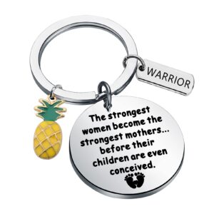 FUSTMW IVF Mom Gifts IVF Pineapple Keychain IVF Infertility Warrior Jewelry Infertility Awareness Support The Strongest Women Become The Strongest Mothers (silver)