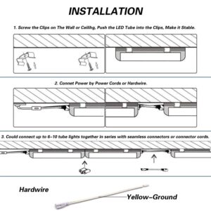 LED Shop Light Fixture, 12inch 9W, 1080LM, 5000K Daylight White, T8 V-Shape Integrated Tube Light, Hight Output, Brighter White, LED Tube Light for Garage, Warehouse, Plug and Play (Pack of 2)