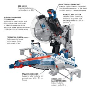 Bosch PROFACTOR 18V SURGEON GCM18V-12GDCN14 Cordless 12 In. Dual-Bevel Glide Miter Saw Kit & (1)CORE18V 8.0Ah Performance Battery + GBA18V120 18V CORE18V Lithium-Ion 12.0Ah PROFACTOR Exclusive Battery