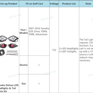 Drive-up Golf Cart LED Light Kit for Yamaha G29 2007-2016 Gas or Electric Models Deluxe Yamaha Headlights Tail Lights (12 Volt)