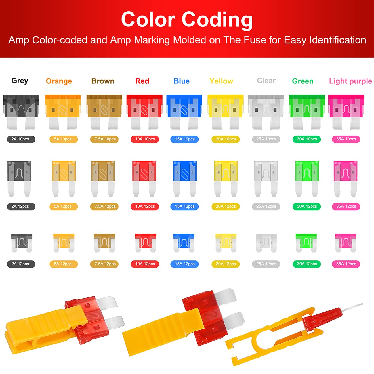 Fuse Assortment Kit,306pcs Car Boat Truck SUV Auto Automotive Assorted Replacement Blade Fuses Standard & Mini & Low Profile Mini-2A 5A 7.5A 10A 15A 20A 25A 30A 35A with Fuse Puller Circuit Tester