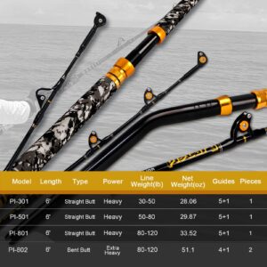 Fiblink 1-Piece Saltwater Offshore Trolling Rod 6-Feet Big Game Rod Conventional Boat Fishing Pole (50-80 lbs)