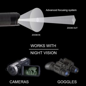 WINDFIRE IR Flashlight 940nm Infrared Light for Night Vision Device,940nm IR Illuminator Flashlight Spotlight