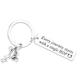 hutimy frog stuff frog gifts keychain for frog lovers women men frog charm jewelry frog keychain frog keychains