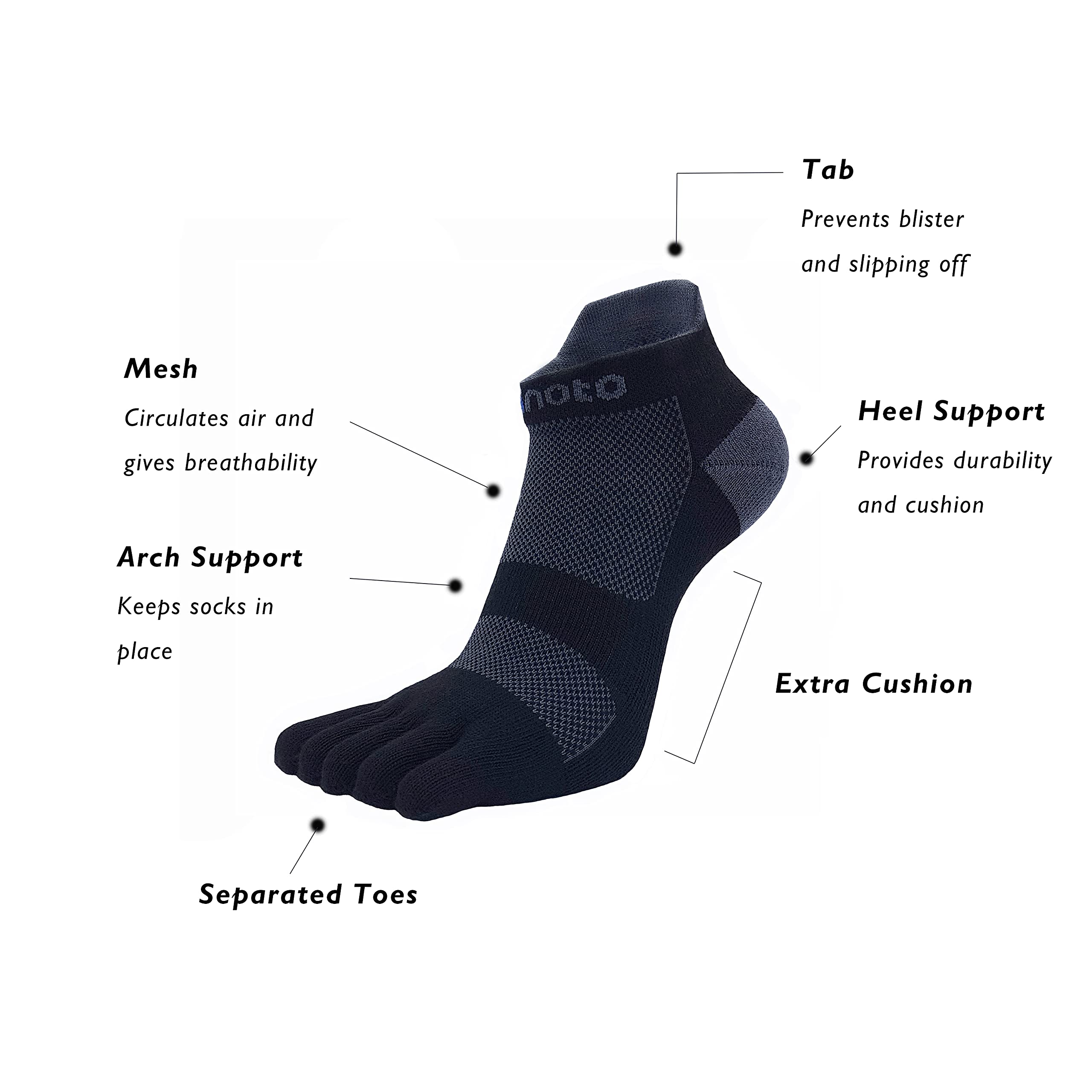 MINOTO Coolmax No-Show Midweight Toe Socks for Running and Hiking with Cushion and Mesh for Men and Women (BLACK, s (1 Pair))