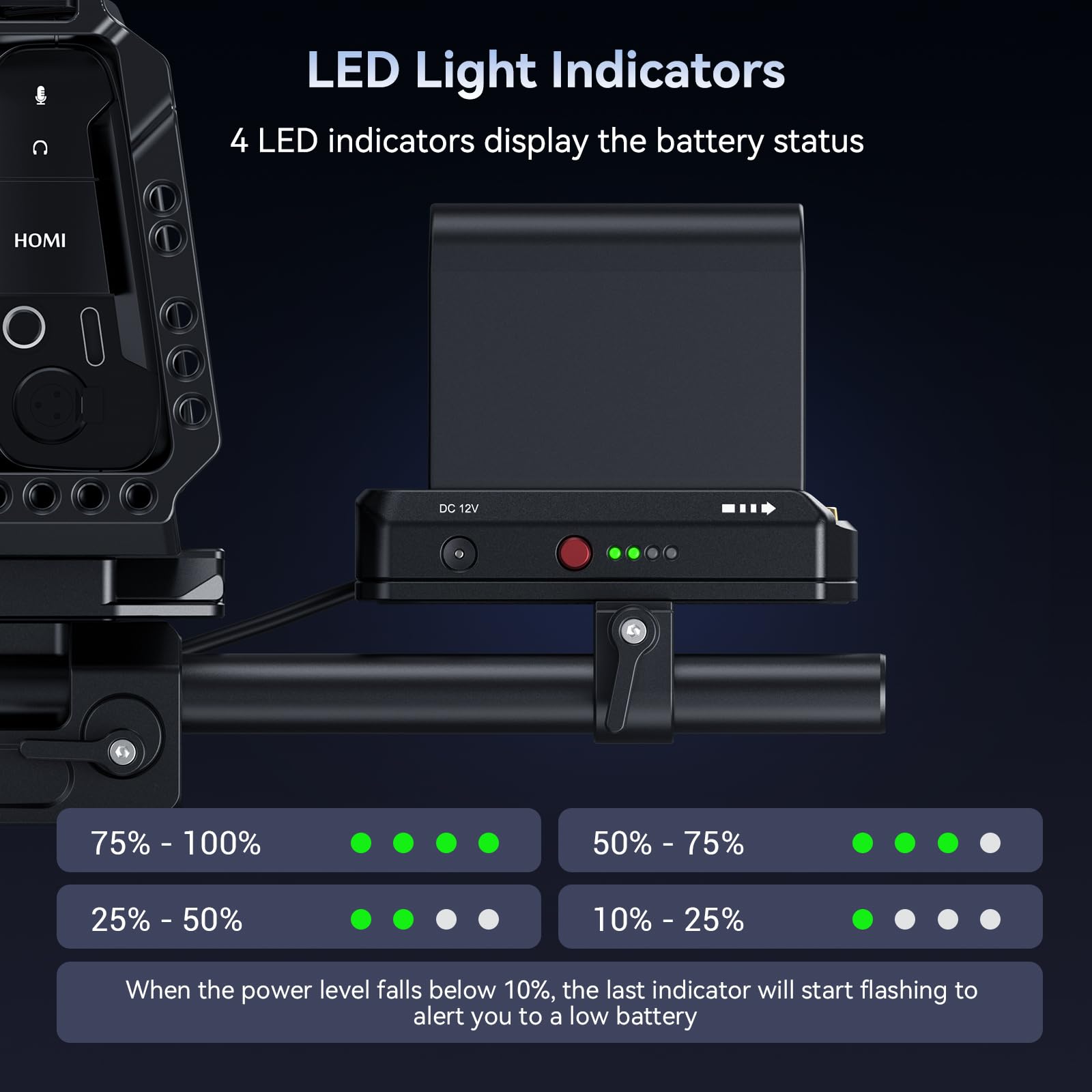 SmallRig NP-F Battery Adapter Mount Plate with LP-E6NH Dummy Battery, for Canon EOS R5/R5C and BMPCC 4K/6K, with USB-C Port and Dual DC Outputs Compatible with NP-F970, NP-F550, NP-F770-4340