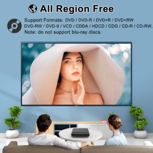 Tojock All Region Free DVD Player for TV - HDMI & AV Outputs, USB Input, 1080p Upscaling, Compact Design - Ideal for Home and Travel, Support PAL/NTSC System