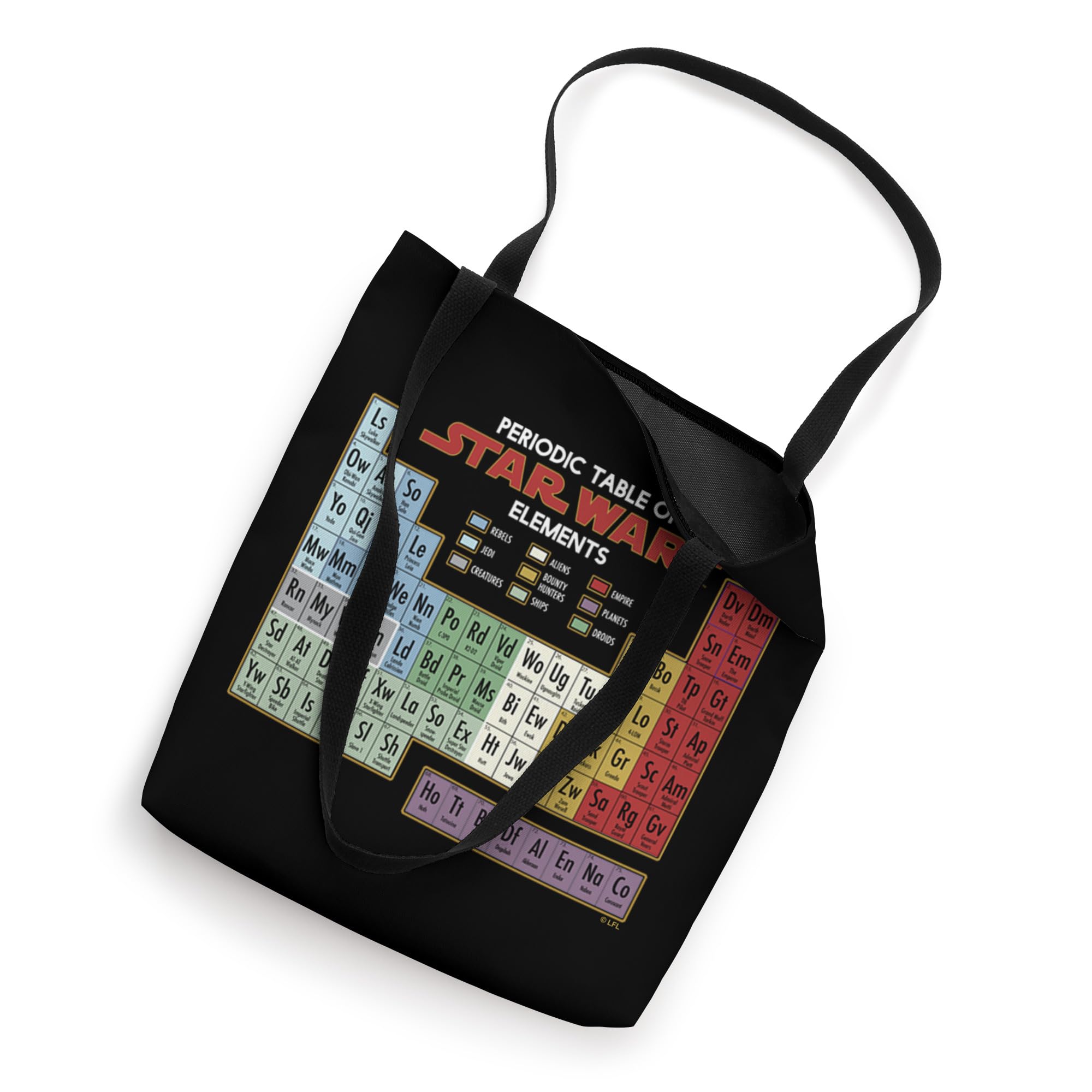 Star Wars Periodic Table Of Elements Tote Bag