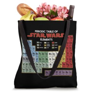 Star Wars Periodic Table Of Elements Tote Bag