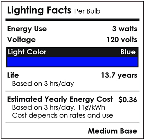 Sunlite 40249 LED PAR20 Colored Recessed Light Bulb, 3 Watt (50w Equivalent), Medium (E26) Base, Floodlight, ETL Listed, Blue, 3 Count