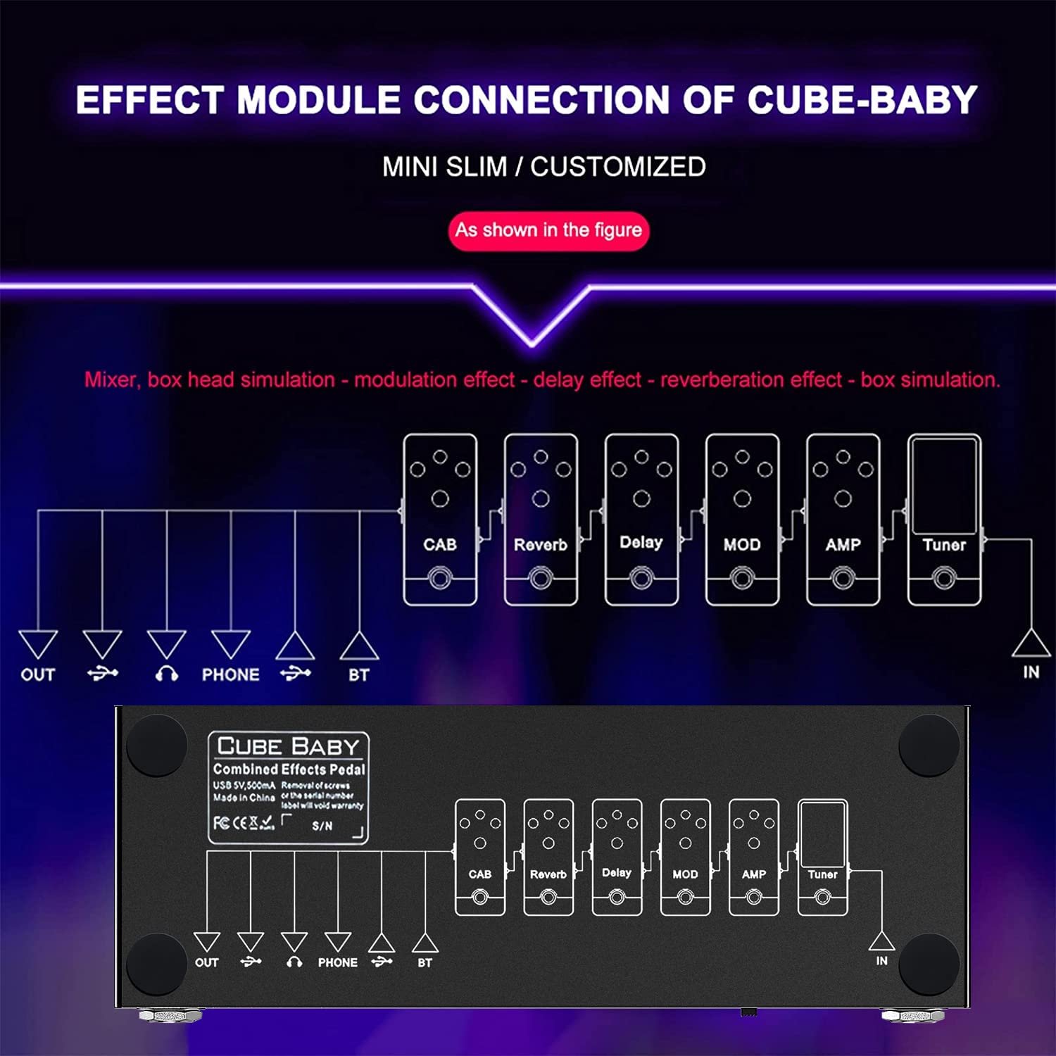 Multi Effects Guitar Pedal,Cube Baby Guitar Multi Effects Pedal Delay Chorus Phaser Reverb Effect Pedal