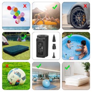 Dexpole Electric Air Pump, Portable Air Pump for Inflatables, Rechargeable Pumps with Nozzles for Air Mattress,Swimming Rings,Padding Pools