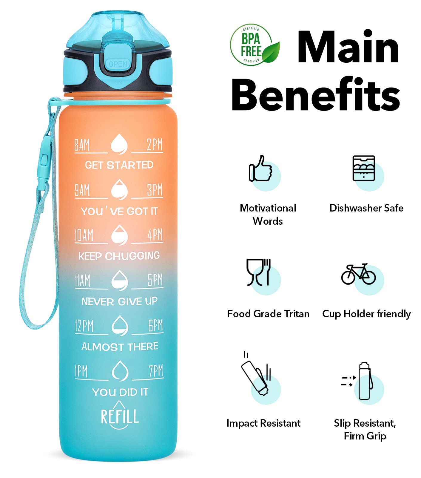 MEITAGIE Water Bottle 32oz with Straw, Motivational Water Bottle with Time Marker & Buckle Strap,Leak-Proof Tritan BPA-Free, Ensure You Drink Enough Water for Fitness, Gym, Camping, Outdoor Sports