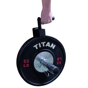 Titan Fitness Mini Farmer's Walk Handles (Pair)