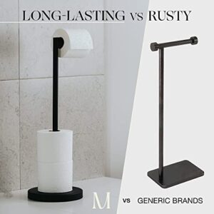 Marmolux Acc - Free Standing Toilet Paper Holder Stand 1pc - Bathroom Storage for 4 Rolls of Toilet Tissue Modern Stainless Steel Matte Black Toilet Paper Stand. - Toilet Roll Stand - Tp Holder Stand