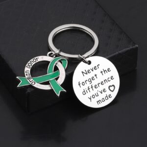 MYOSPARK Organ Donor Gift Organ Donation Awareness Gift Transplant Gifts Never Forget The Difference You’ve Made Keychain (Organ Donor KC)