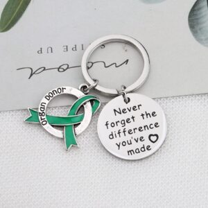 MYOSPARK Organ Donor Gift Organ Donation Awareness Gift Transplant Gifts Never Forget The Difference You’ve Made Keychain (Organ Donor KC)