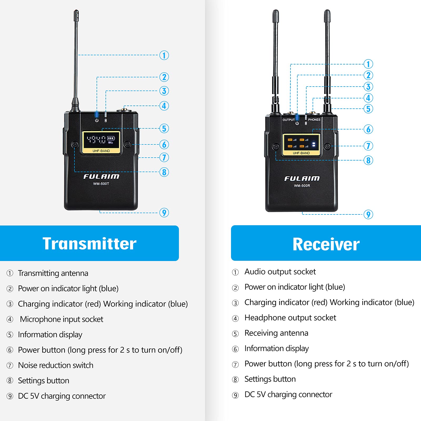 FULAIM WM500 UHF Wireless Lavalier Microphone System, 16-Channel Lavalier Lapel Mic with Rechargeable Transmitter and Receiver for Recording YouTube, Interview, Vlogging, Conference - 4 X Transmitters