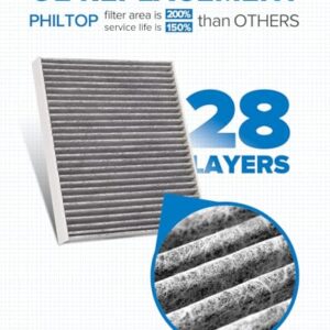 PHILTOP Cabin Air Filter, Replacement for CF12157, Camry, RAV4, Corolla, RX350, Prius, ES350, Avalon, CX-9, ES300h, RX450h, highlander, etc, Premium Cabin Filter with Activated Carbon Filter