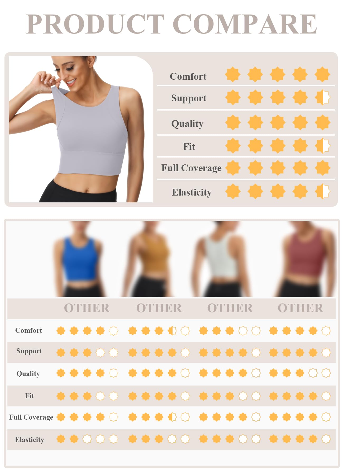 High Neck Sports Bra for Women Longline Full Coverage Sports Bras Medium Impact Padded Workout Crop Tops for Yoga Gym