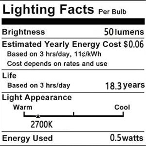 Lxcom Lighting 12 Pack 0.5W G14/G40 LED String Light Bulbs,E17 Screw Base G40 LED Edison Replacement Clear Glass Warm White 2700K Vintage LED Filament Bulb for Decorative String Light, AC120V