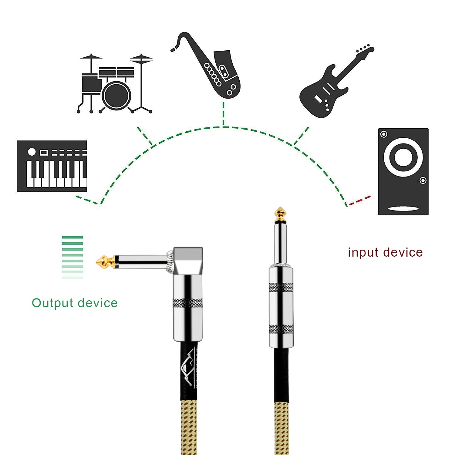 EASTROCK 1/4 inch Guitar Instrument Cable 10/20 Foot Right Angle to Straight Tweed Cloth Jacket Guitar Cable Input for Electric Guitar, Bass, Amp, Keyboard, Mandolin, Mixing Desks (10 Foot Yellow)