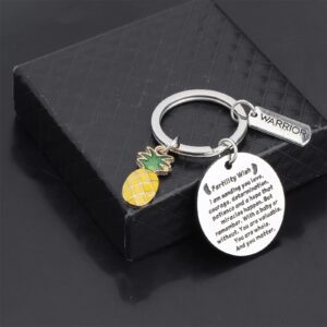 MYOSPARK IVF Pineapple Gift Fertility Wish Keychain IVF Pregnant Wish Gift IVF Gift for Infertility Mom Transfer Day TTC Gift (Fertility Wish KC)