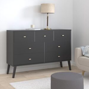 Prepac Milo Mid-Century Modern 7 Drawer Double Dresser for Bedroom, Wide Chest of Drawers, Contemporary Bedroom Furniture, 16" D x 52.5" W x 33.75" H, Black, BDBR-1407-1