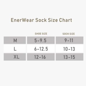 EnerWear 4P Pack Men's Merino Wool Cushion Trail Low Cut Socks(10-13,Grey