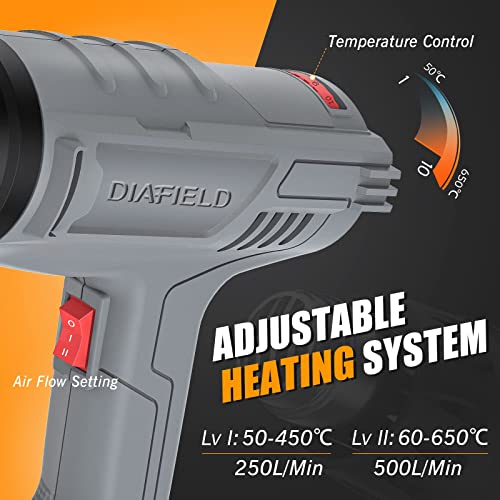 DIAFIELD 1850W Heat Gun 10 Variable Temperature Settings 112℉~1202℉（44℃- 650℃), Fast Heat Hot Air Gun, Durable & Overload Protection, with 4 Nozzels for Shrink Wrap, Vinyl, Crafts, Epoxy Resin(5.9FT)