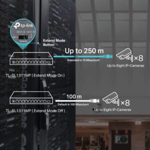 TP-Link TL-SL1311MP 8 Port 10/100Mbps Fast Ethernet PoE Switch 8 PoE+ Ports 124W, w/ 2 Uplink Gigabit Ports + 1 SFP Port PoE Recovery Extend & Isolation Mode