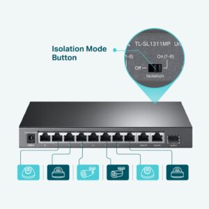 TP-Link TL-SL1311MP 8 Port 10/100Mbps Fast Ethernet PoE Switch 8 PoE+ Ports 124W, w/ 2 Uplink Gigabit Ports + 1 SFP Port PoE Recovery Extend & Isolation Mode