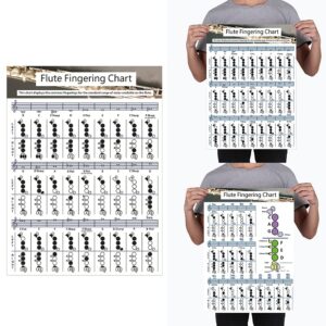 SYCOOVEN Flute Chord Chart, Portable Durable Flute Fingering Chart, White Chord Chart for Flute Fingering Practice, Chord Chart Beginner Student for Teaching or Group Study, Flute Accessories