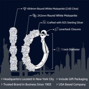 Gem Stone King 925 Sterling Silver White Moissanite Earrings | Hoop Earrings For Women | 2.60 Cttw | Round 4MM and 2MM | 1 Inch Diameter