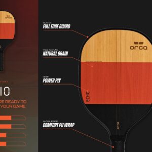 Orca Paddle Co. Echo Pickleball Paddles, Set of 2, with 4 Pickleballs, Mesh Bag - Racket for Beginners, Intermediate, Advanced Players - Pickle-Ball Accessories and Equipment