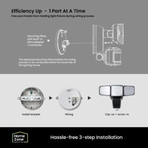 Home Zone Security Floodlight Camera – Smart 2.4 GHz 1080P Triple Head Outdoor Security Hardwired Flood Light Camera, No Subscription Required, Black