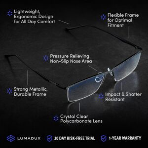 Lumadux Computer Blue Light Glasses Men Blocking for Reading, Eye Strain Headaches and Blurry Vision | Blocker Gaming Glasses (Titanium Black, 1.5, x)