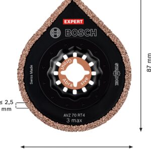 Bosch Professional 1x Expert 3 max AVZ 70 RT4 Multitool Grouting Plates (for Mortar, Ø 70 mm, Accessory Multitool)