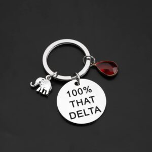 CENWA Sorority Gift 100% That Keychain Sorority Gift (100% That D K)